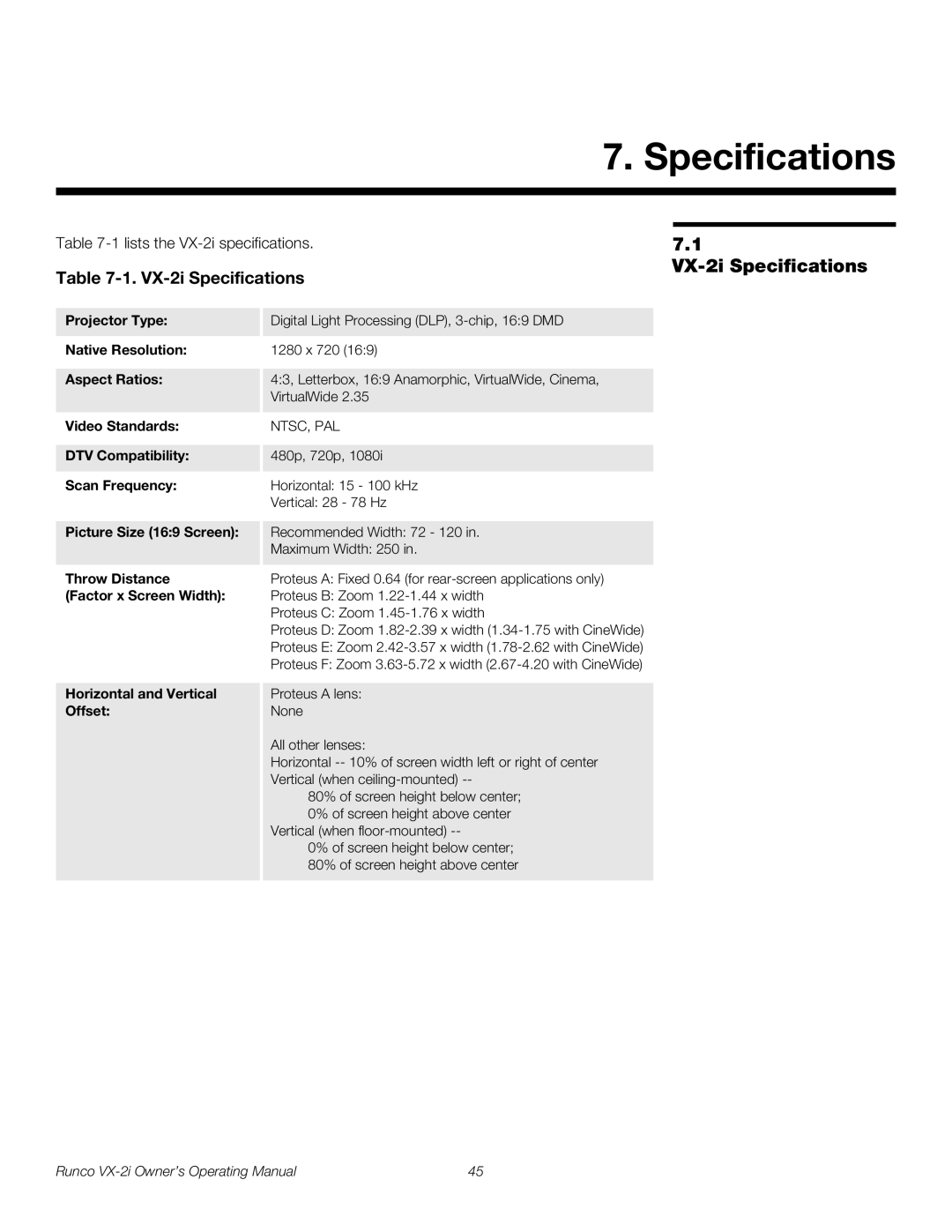 Runco manual VX-2i Specifications 