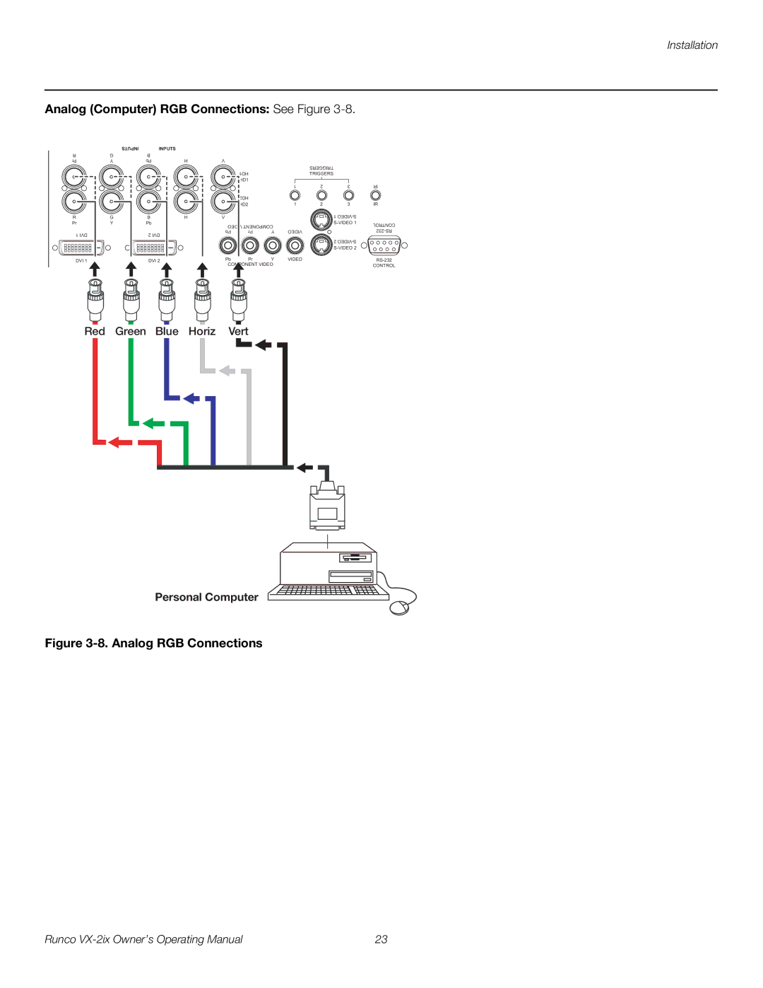 Runco VX-2IX manual Analog Computer RGB Connections See Figure, Analog RGB Connections 