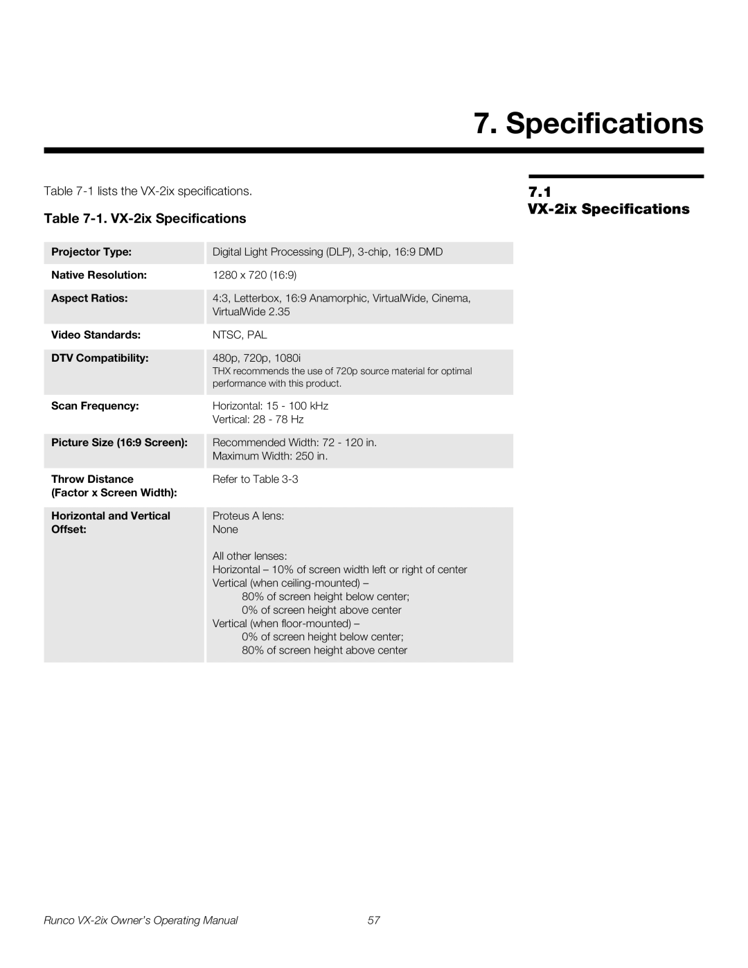 Runco VX-2IX manual VX-2ix Specifications 