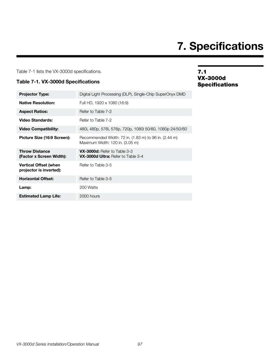 Runco VX-3000D operation manual VX-3000d Specifications 