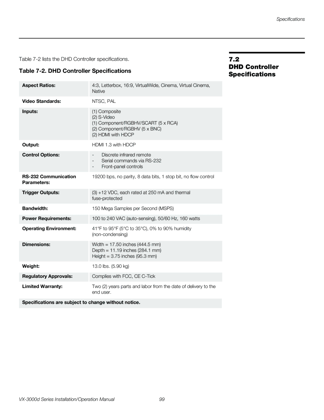 Runco VX-3000D operation manual DHD Controller Specifications 