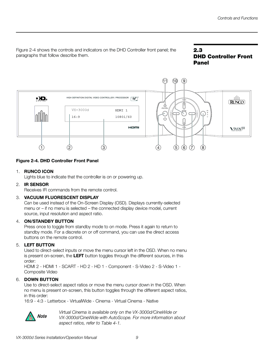 Runco VX-3000D operation manual DHD Controller Front Panel 