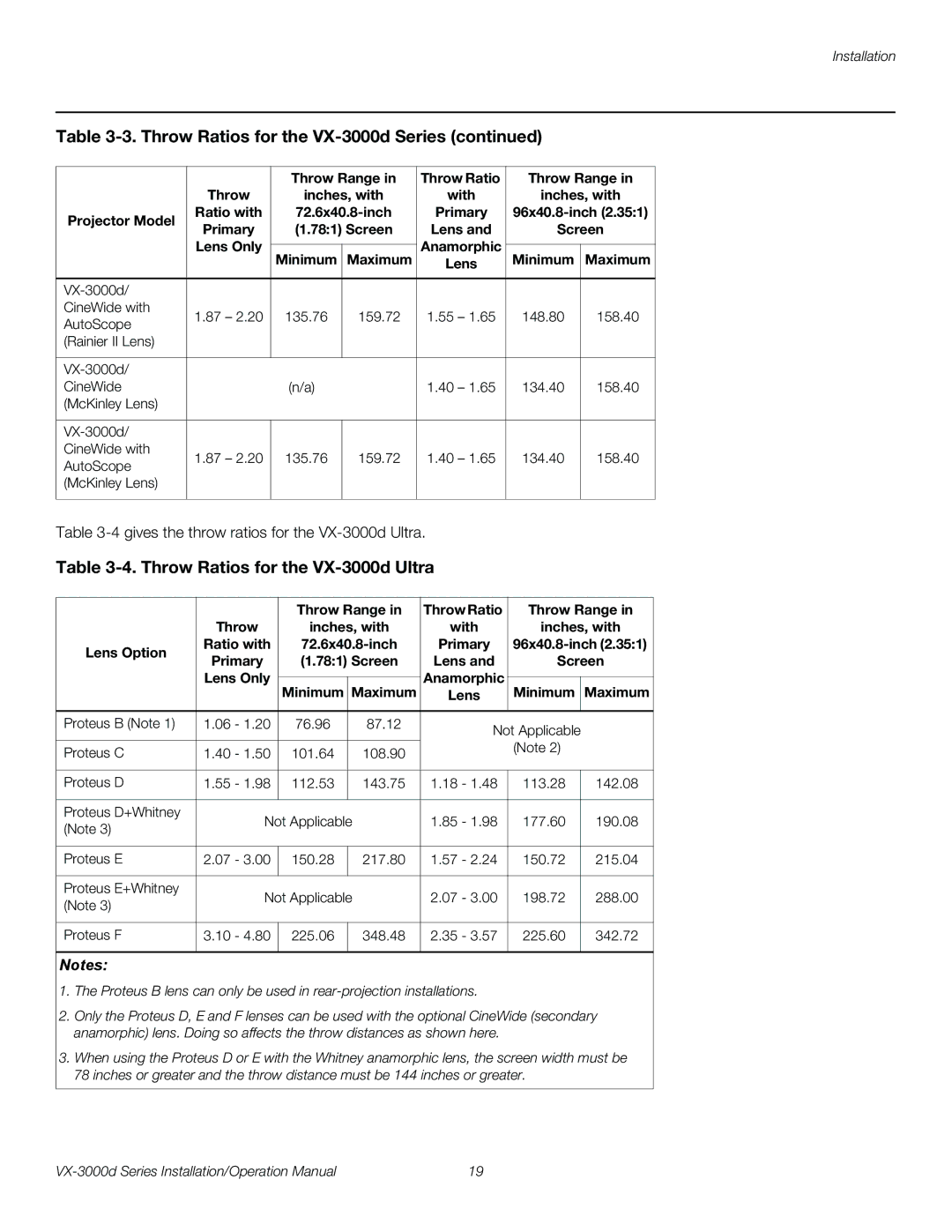 Runco VX-3000D operation manual Throw Ratios for the VX-3000d Ultra 