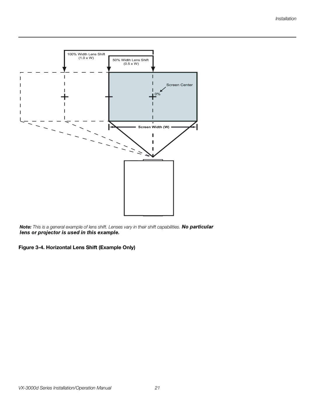 Runco VX-3000D operation manual Horizontal Lens Shift Example Only 