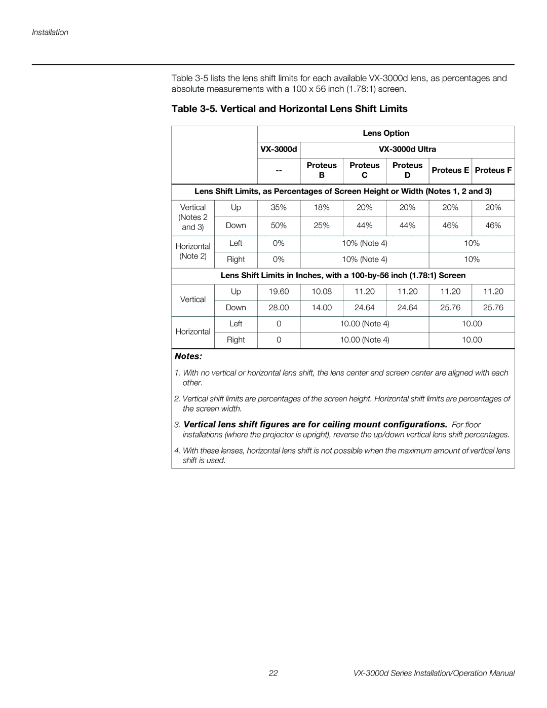 Runco VX-3000D operation manual Vertical and Horizontal Lens Shift Limits, Lens Option VX-3000d VX-3000d Ultra 