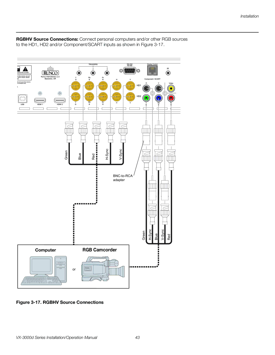 Runco VX-3000D operation manual Computer, RGB Camcorder 
