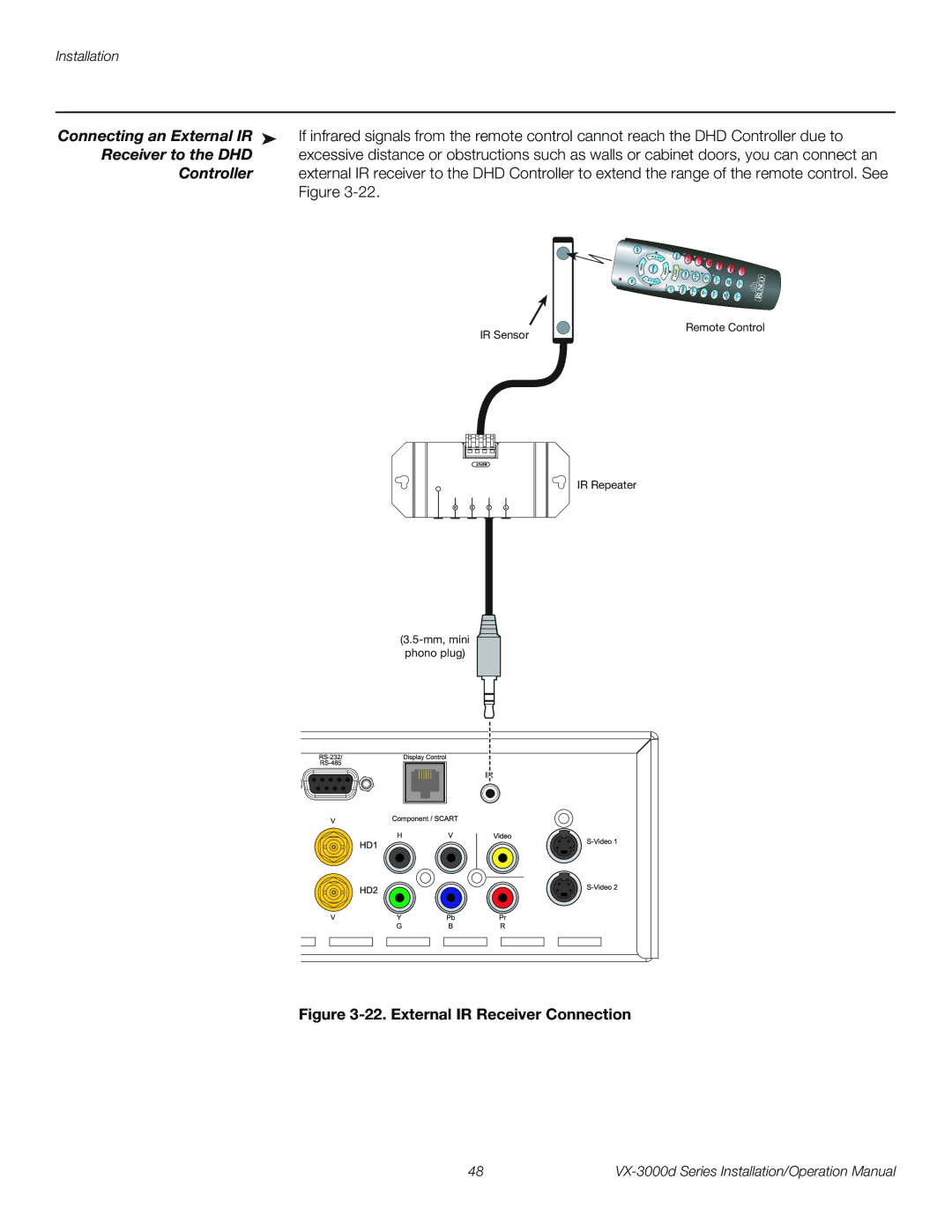 Runco VX-3000D operation manual Connecting an External IR, Receiver to the DHD 