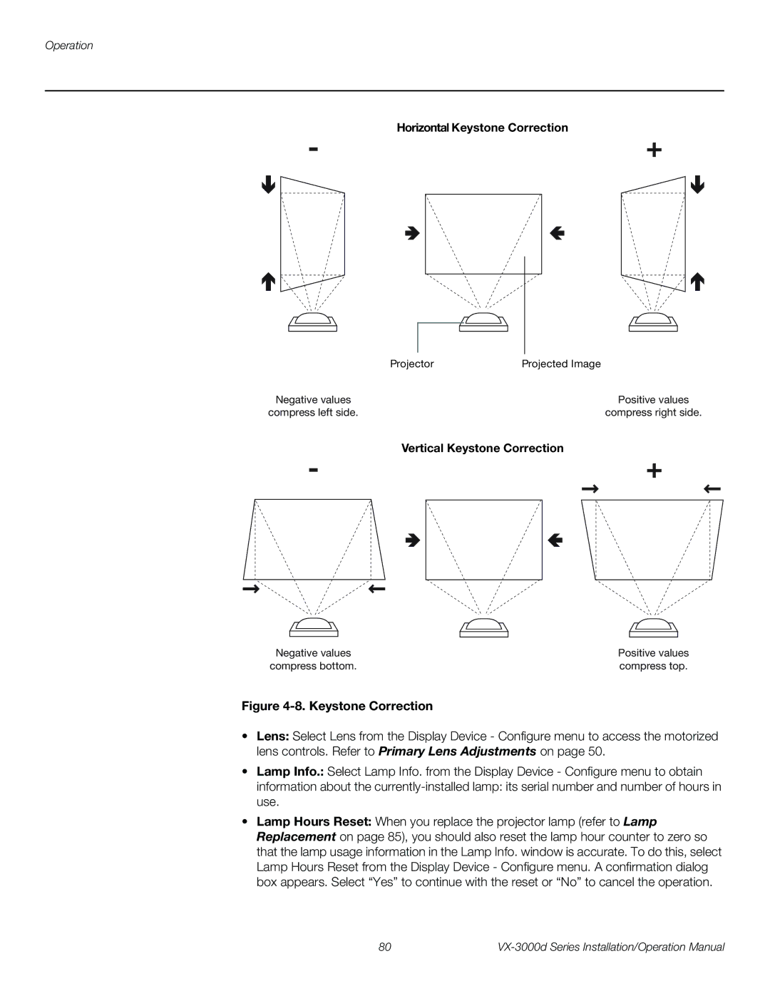 Runco VX-3000D operation manual Horizontal Keystone Correction, Vertical Keystone Correction 