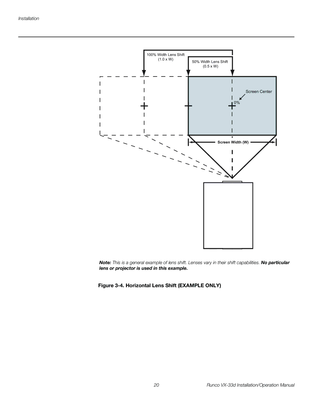 Runco VX-33D operation manual Horizontal Lens Shift Example only 