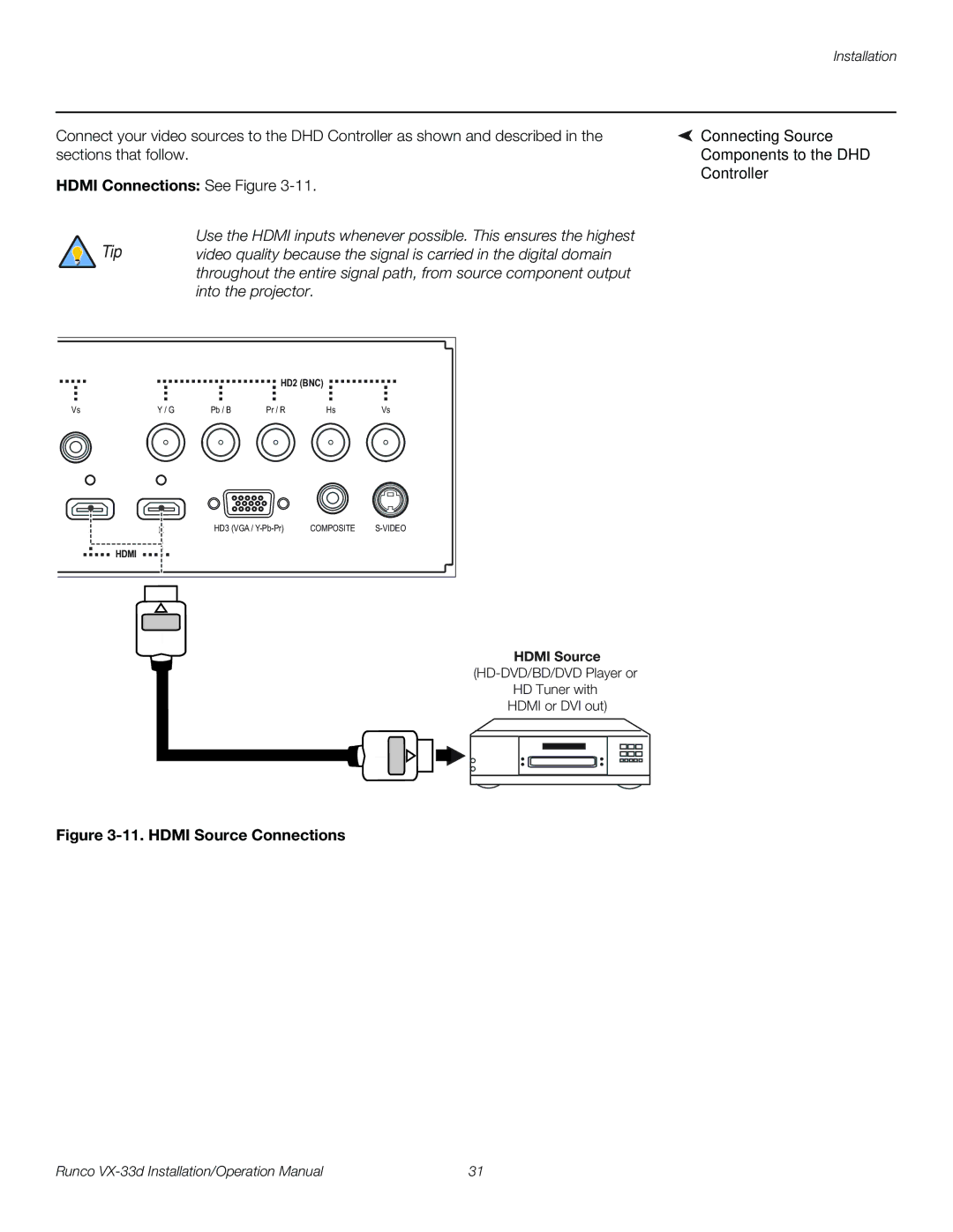 Runco VX-33D operation manual Hdmi Connections See Figure, Connecting Source Components to the DHD Controller 