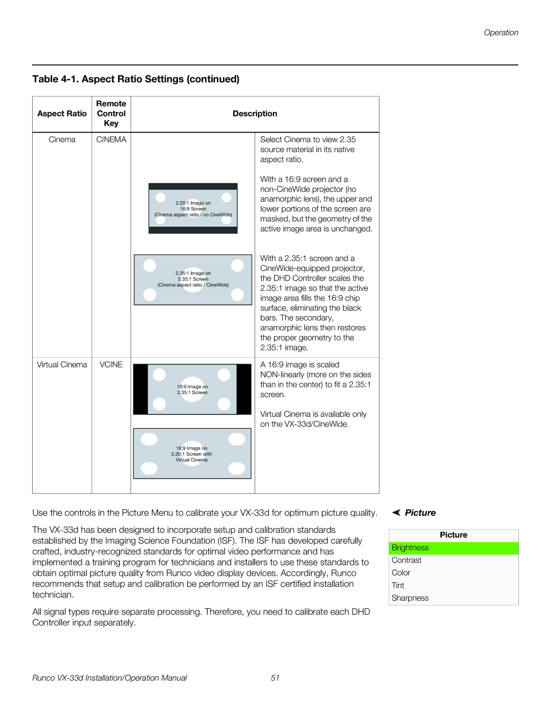 Runco VX-33D operation manual Picture, Remote Aspect Ratio Control Description Key 