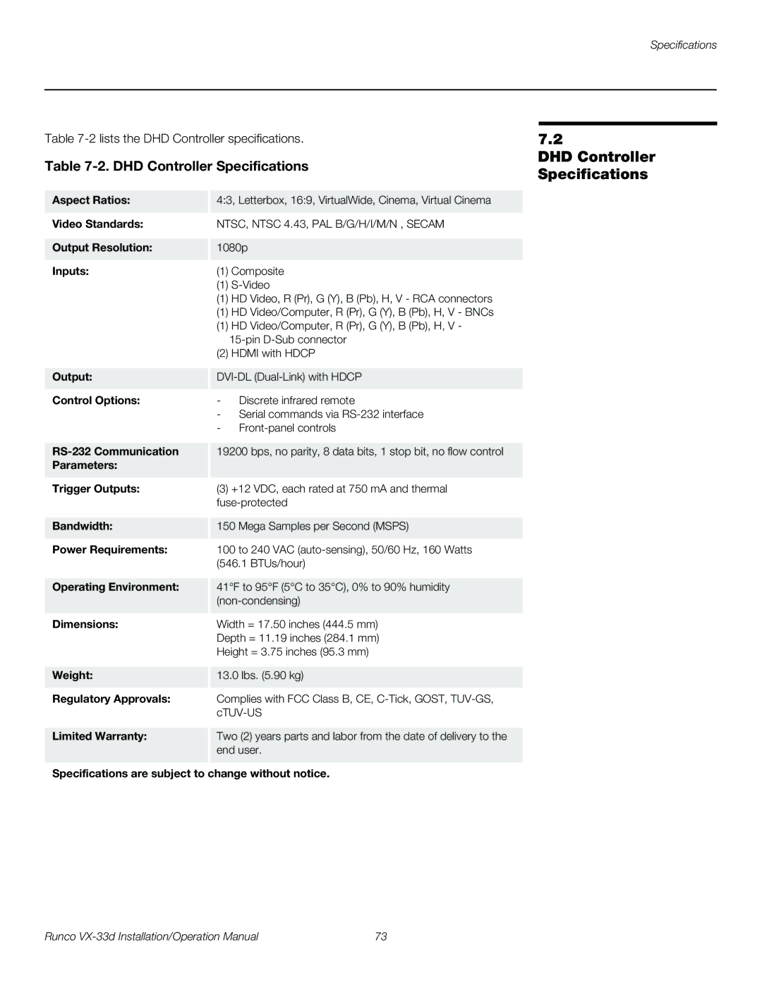 Runco VX-33D operation manual DHD Controller Specifications 