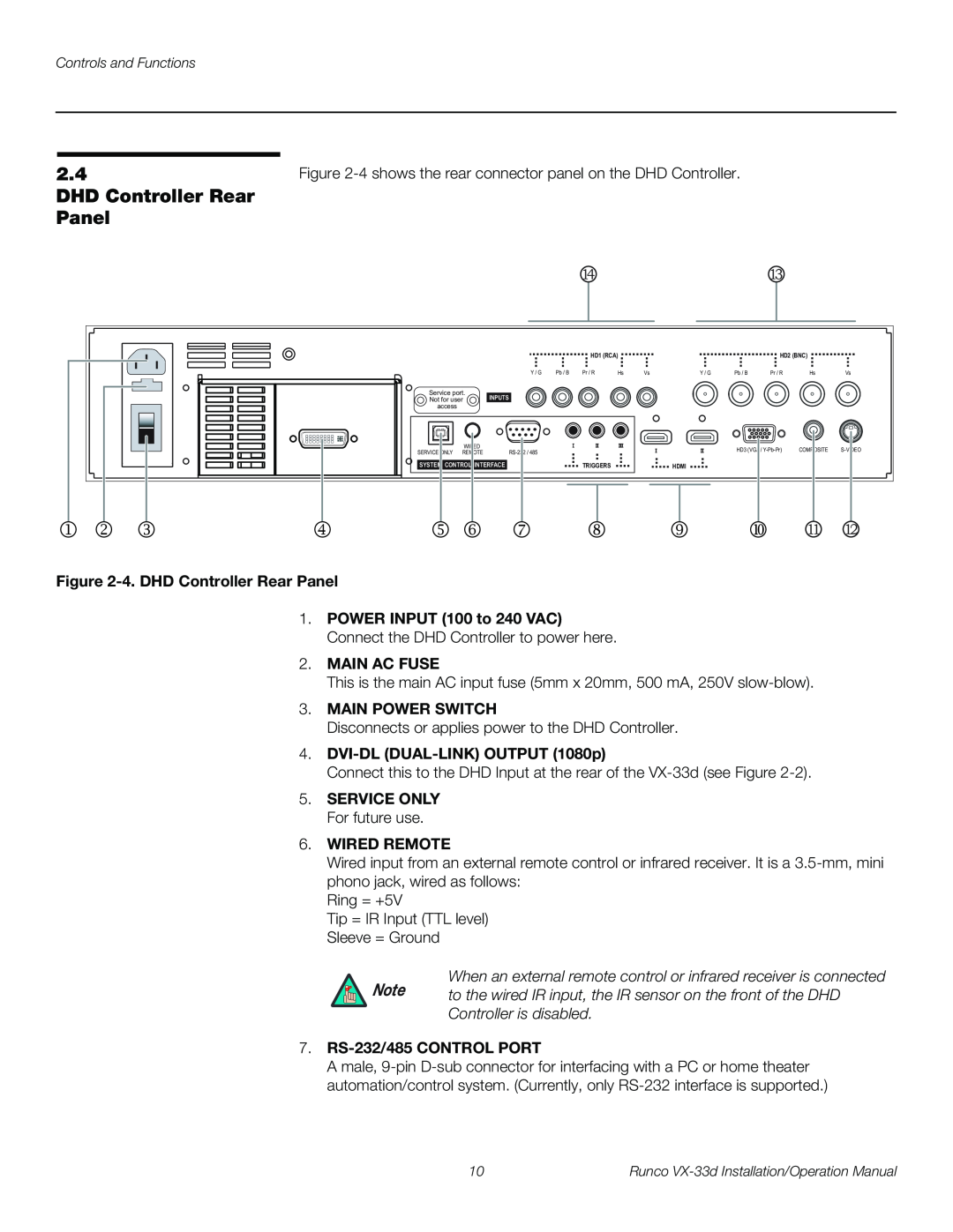 Runco VX-33D 4. DHD Controller Rear Panel, Main Ac Fuse, Main Power Switch, DVI-DL DUAL-LINK OUTPUT 1080p, 5 6 7 