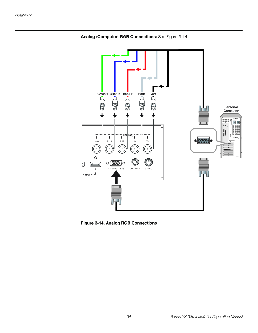 Runco VX-33D Analog Computer RGB Connections See Figure, 14. Analog RGB Connections, Installation, Personal Computer, Vert 