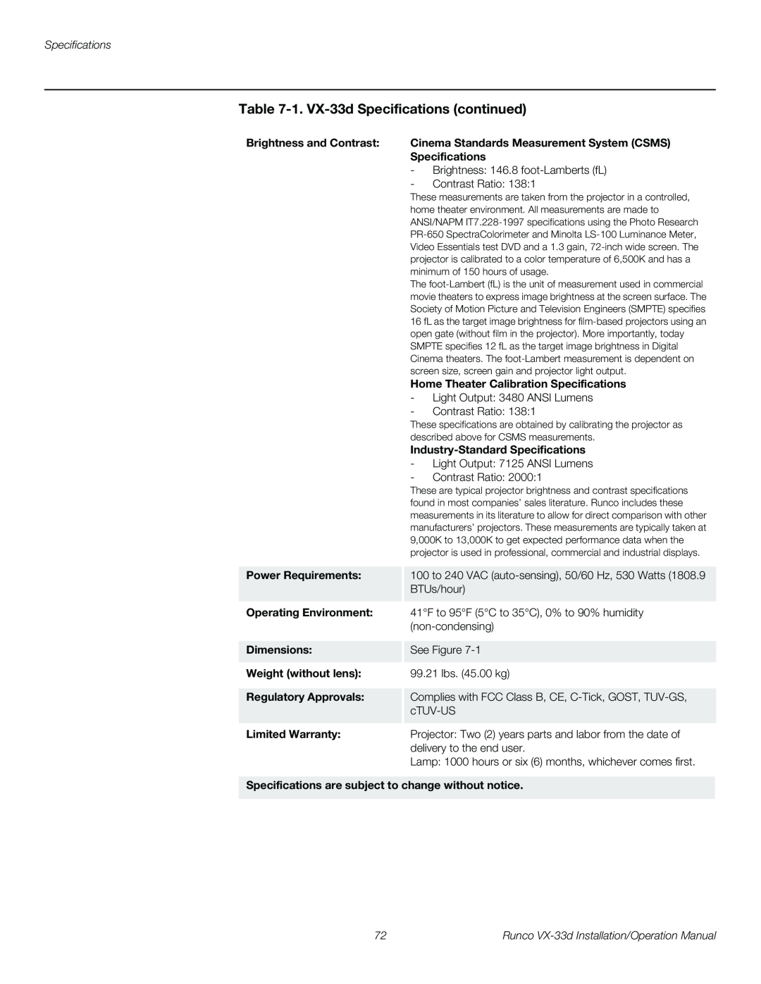 Runco VX-33D operation manual 1. VX-33d Specifications continued 