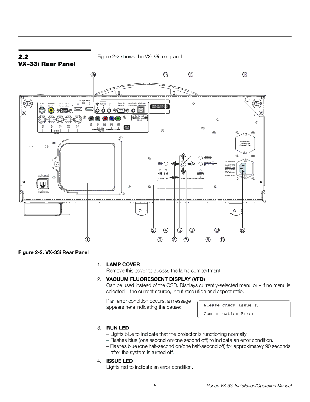 Runco VX-33I operation manual VX-33i Rear Panel 