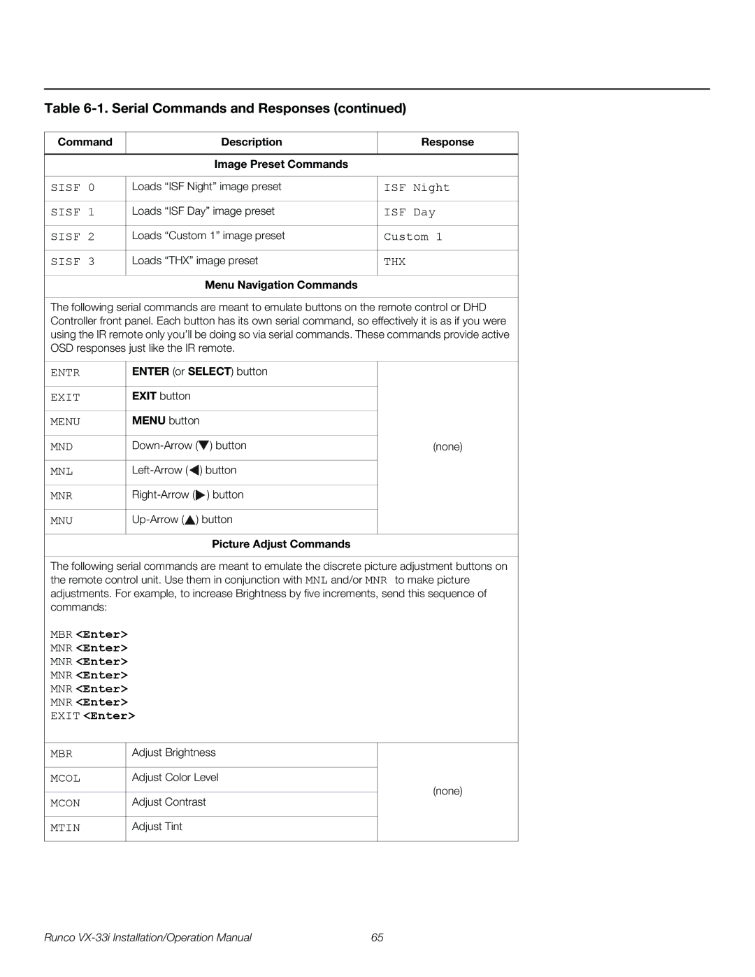 Runco VX-33I Command Description Response Image Preset Commands, Menu Navigation Commands, Enter or Select button 