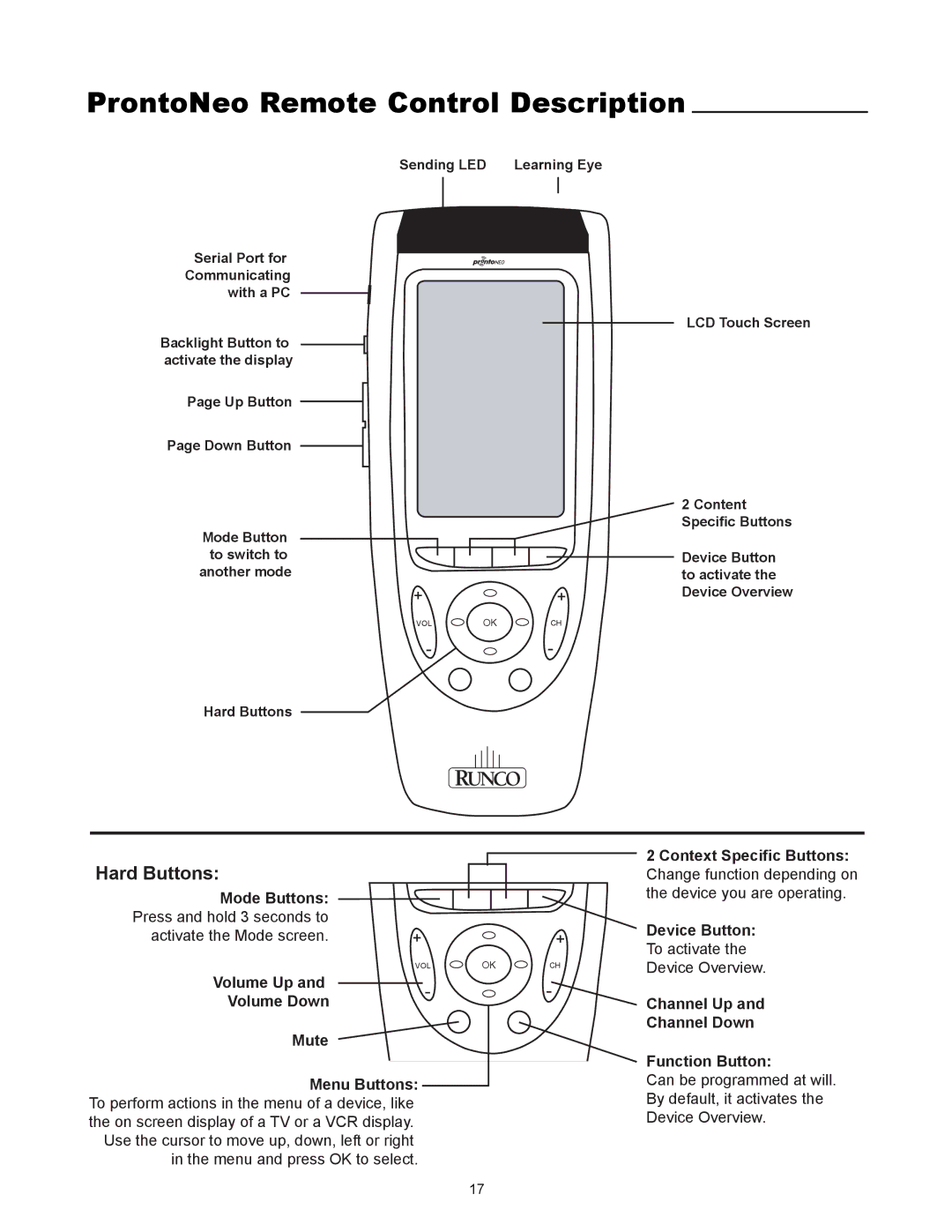 Runco VX-4000ci manual ProntoNeo Remote Control Description, Hard Buttons 