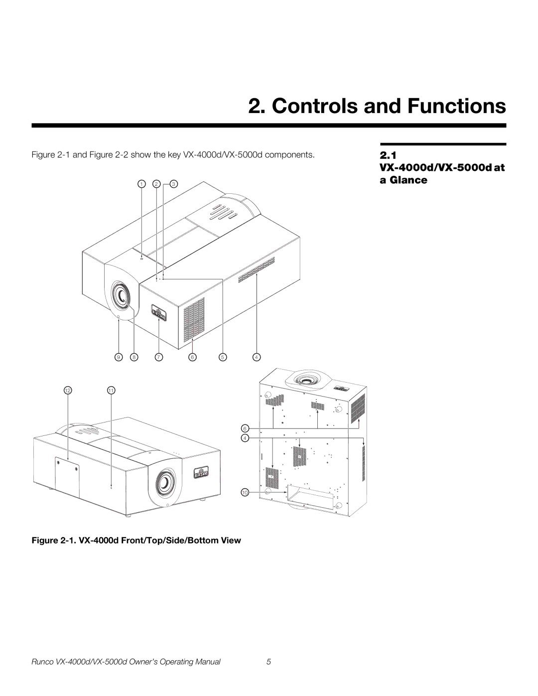 Runco manual Controls and Functions, VX-4000d/VX-5000d at a Glance 