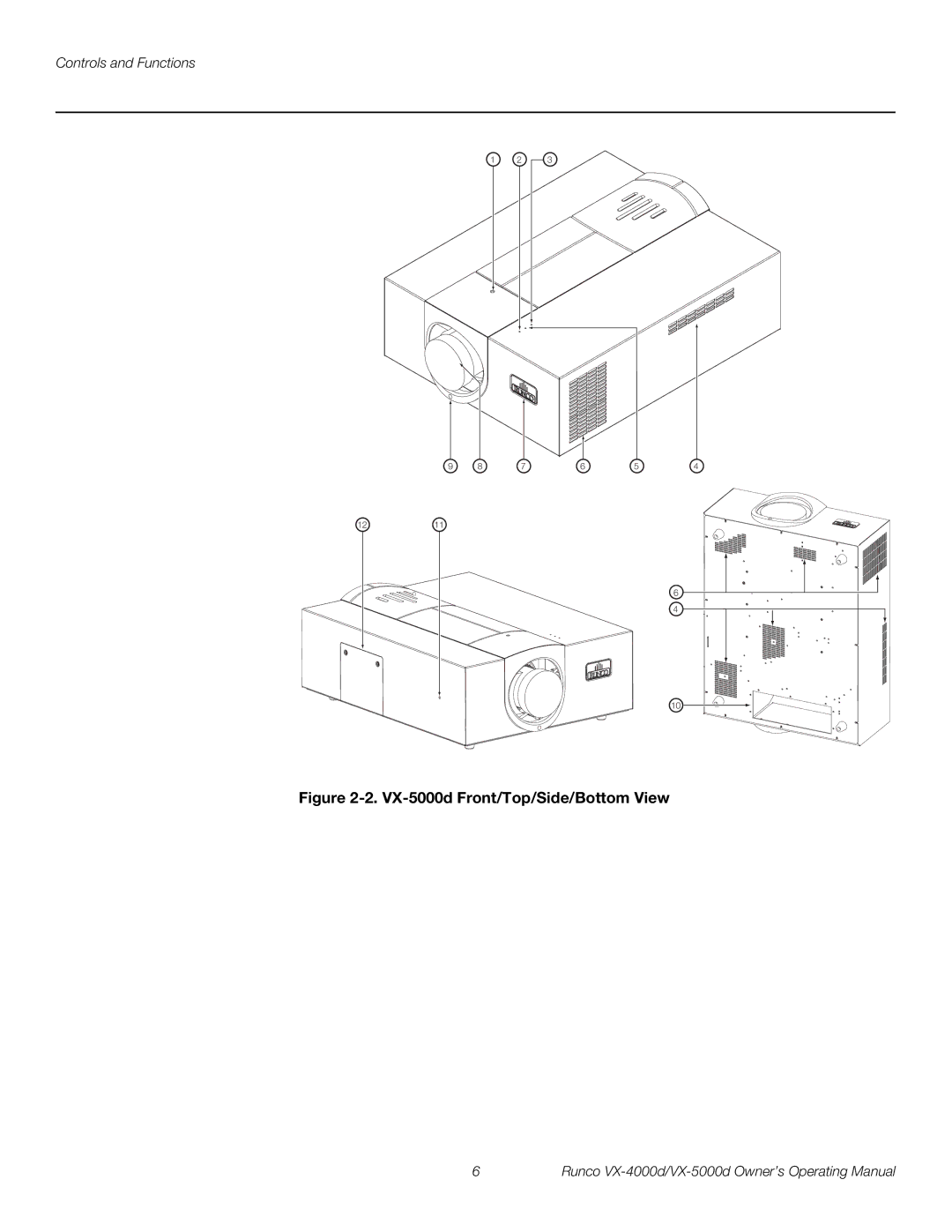 Runco VX-4000d manual VX-5000d Front/Top/Side/Bottom View 