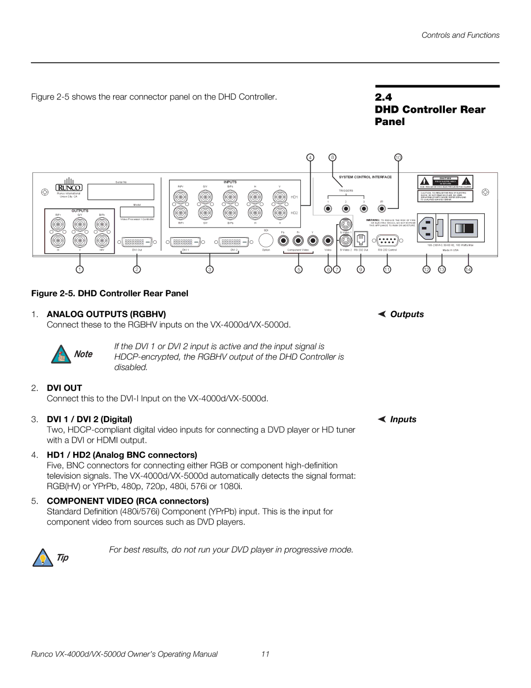 Runco VX-5000d, VX-4000d manual DHD Controller Rear Panel, Outputs, Inputs 