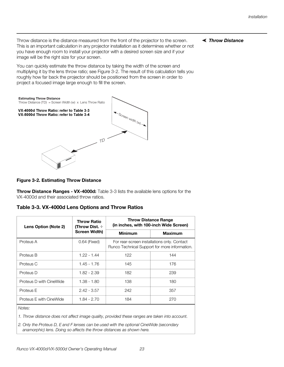 Runco VX-5000d VX-4000d Lens Options and Throw Ratios, Throw Ratio Throw Distance Range, Lens Option Note Throw Dist 