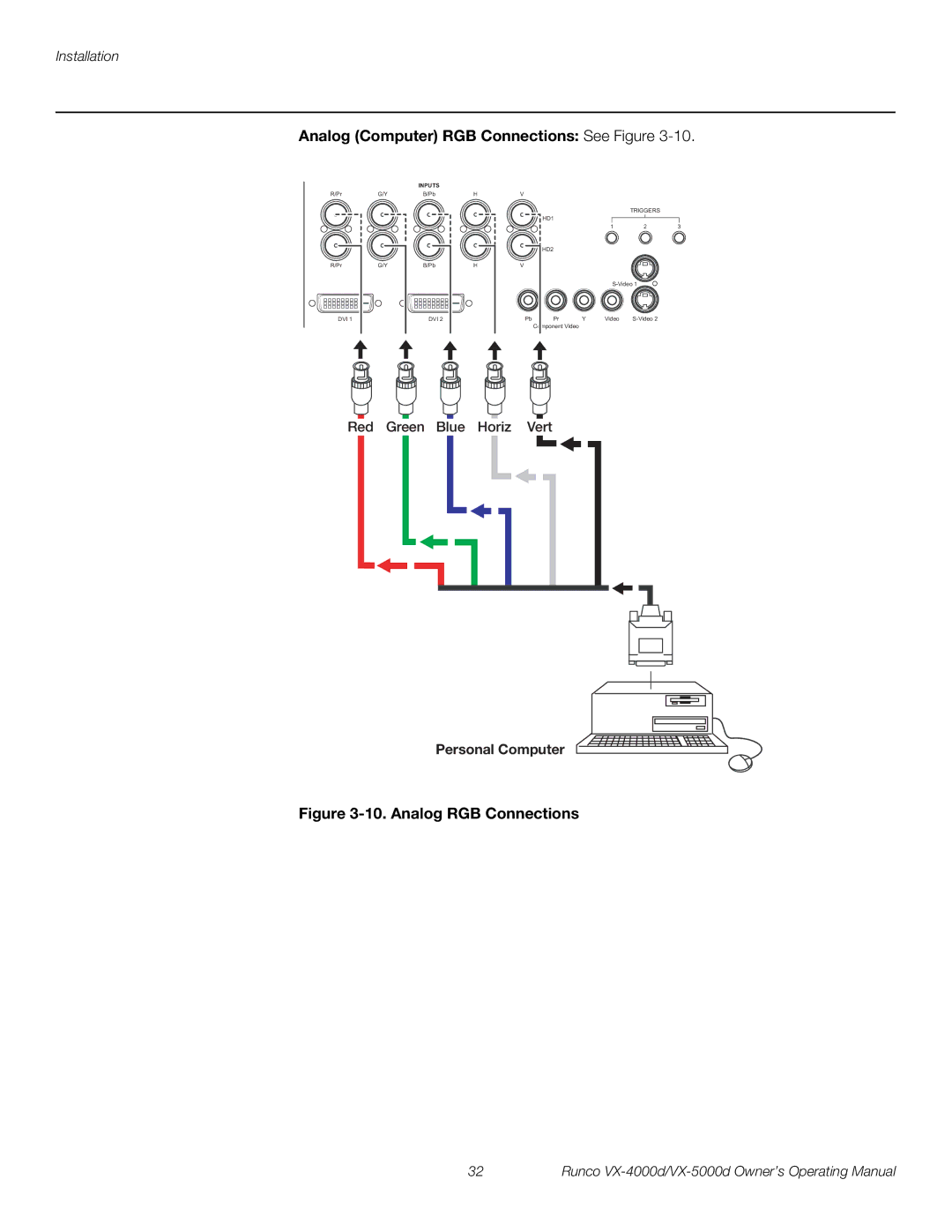 Runco VX-4000d, VX-5000d manual Analog Computer RGB Connections See Figure, Analog RGB Connections 