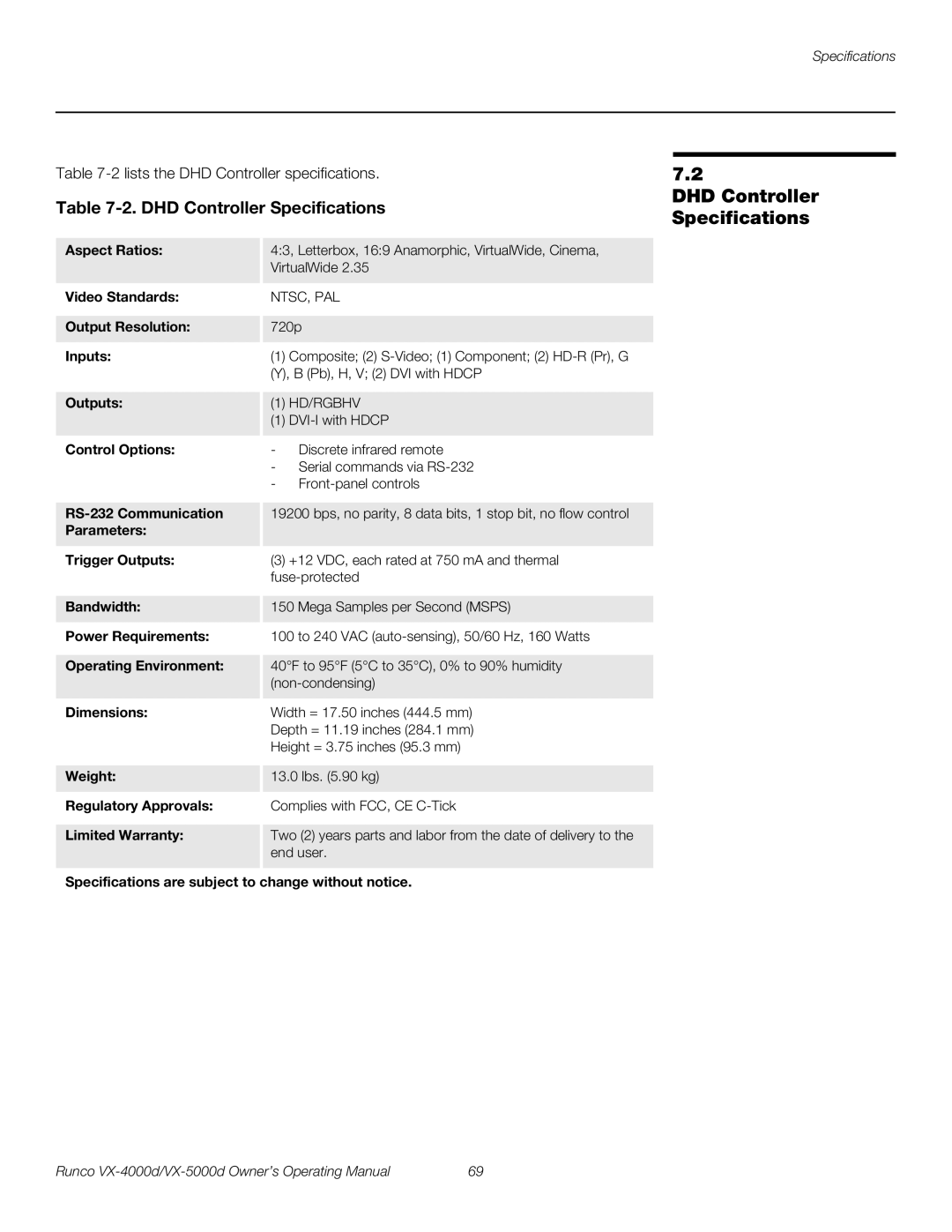 Runco VX-5000d, VX-4000d manual DHD Controller Specifications 