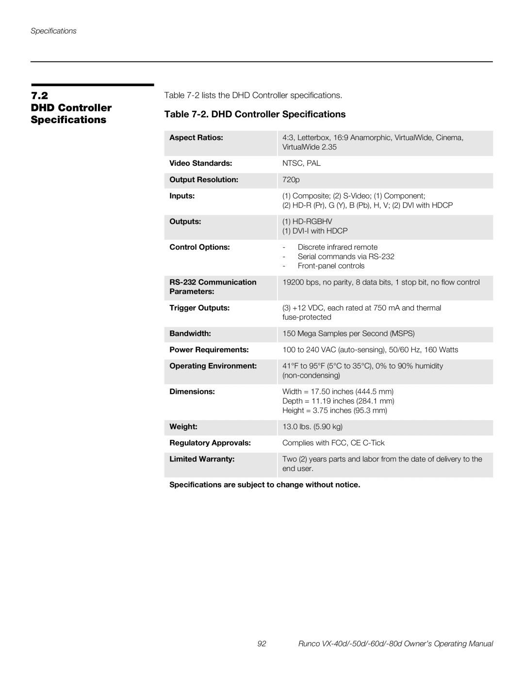 Runco VX-40d, VX-50d, VX-80d, VX-60d manual DHD Controller Specifications 