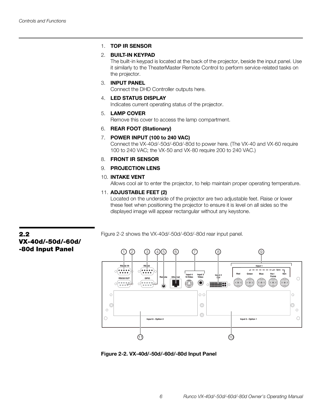 Runco VX-80d, VX-50d, VX-60d manual VX-40d/-50d/-60d/ -80d Input Panel, Rear Foot Stationary Power Input 100 to 240 VAC 