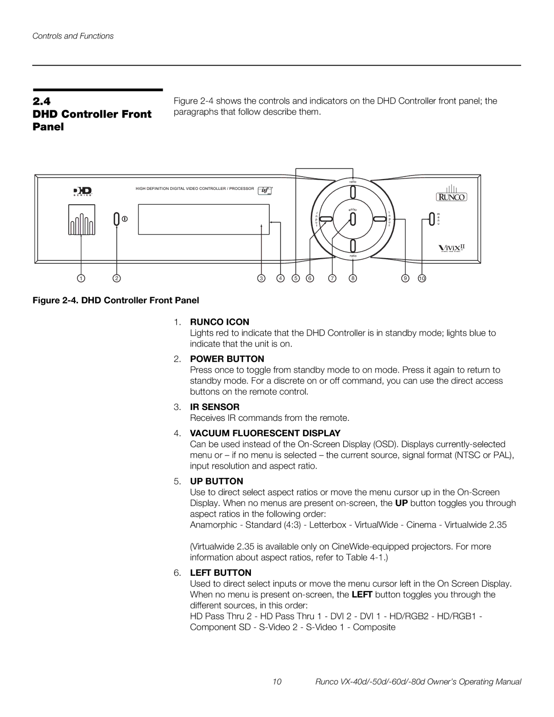 Runco VX-80d, VX-40d, VX-50d, VX-60d manual DHD Controller Front Panel 