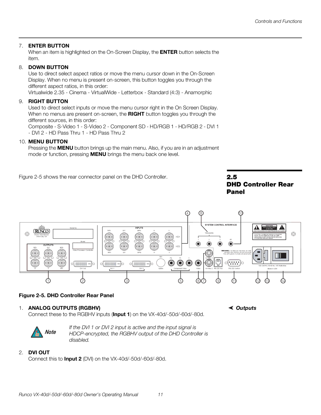 Runco VX-60d, VX-40d, VX-50d, VX-80d manual DHD Controller Rear Panel, Outputs 