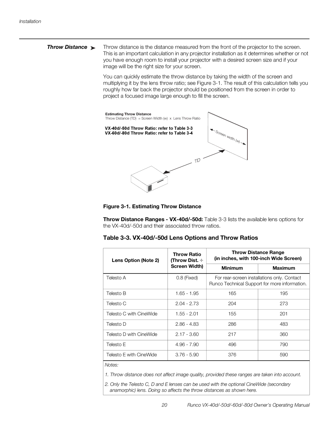 Runco VX-50d VX-40d/-50d Lens Options and Throw Ratios, Throw Ratio Throw Distance Range, Lens Option Note Throw Dist 