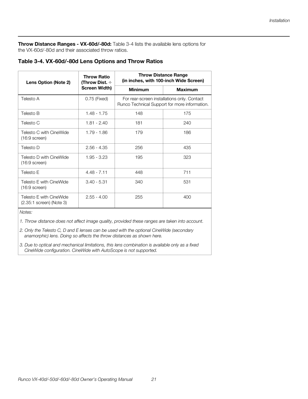 Runco VX-50d, VX-40d VX-60d/-80d Lens Options and Throw Ratios, Lens Option Note Throw Dist Screen Width Minimum Maximum 