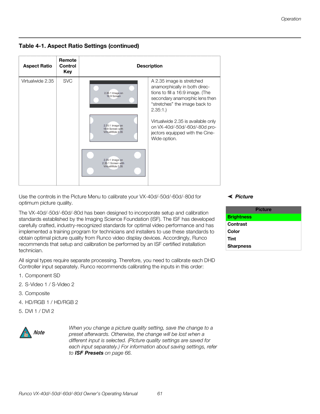 Runco VX-50d, VX-40d, VX-80d, VX-60d manual Picture Brightness Contrast Color Tint Sharpness 