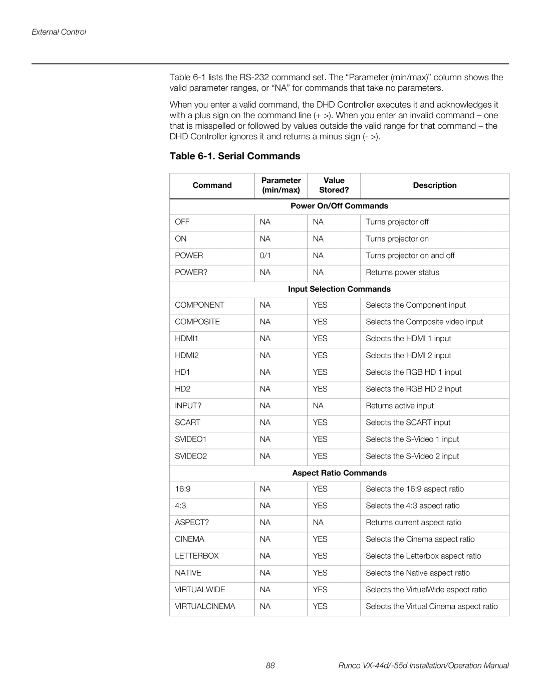 Runco VX-44D, VX-55D operation manual Serial Commands, Input Selection Commands, Aspect Ratio Commands 