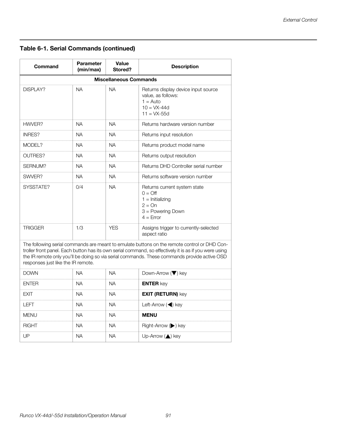 Runco VX-55D, VX-44D operation manual Enter key, Exit Return key 