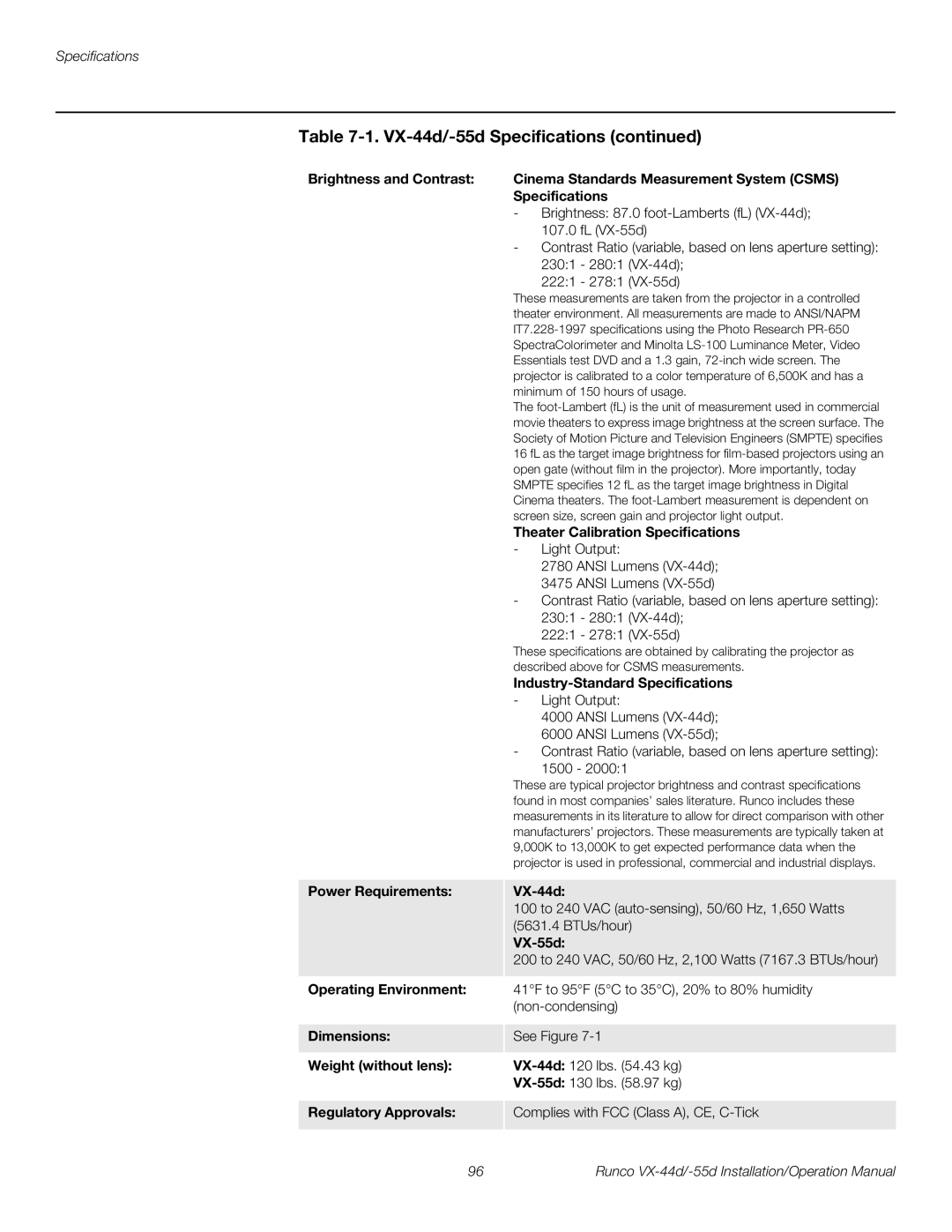 Runco VX-44D Theater Calibration Specifications, Industry-Standard Specifications, Power Requirements VX-44d, Dimensions 