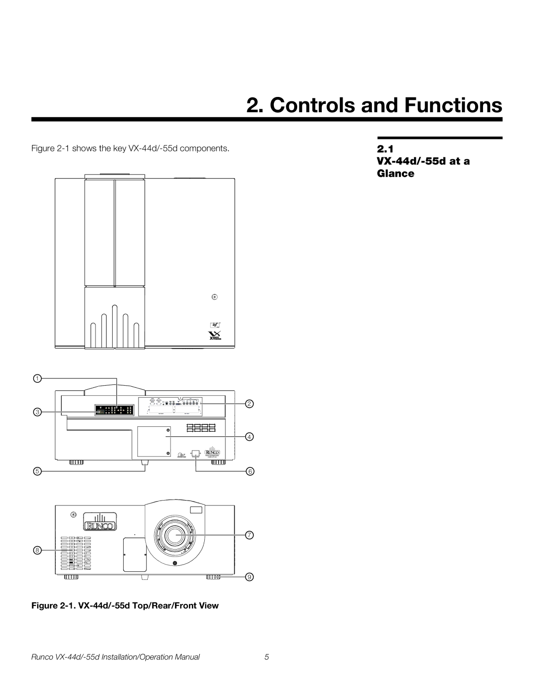 Runco VX-55D, VX-44D operation manual Controls and Functions, VX-44d/-55d at a Glance 