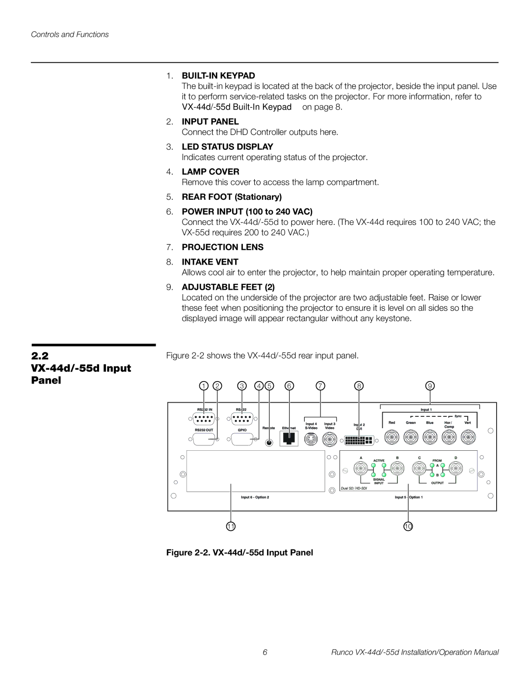 Runco VX-44D, VX-55D operation manual VX-44d/-55d Input Panel 