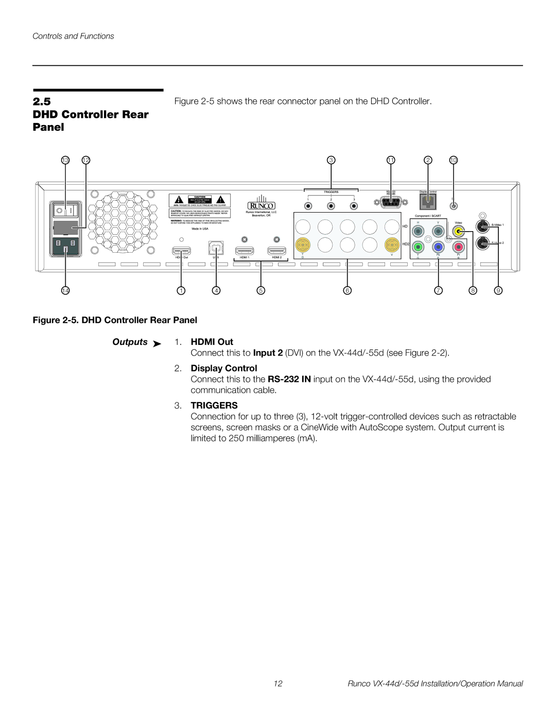 Runco VX-44D, VX-55D operation manual DHD Controller Rear Panel, Outputs 1. Hdmi Out, Display Control, Triggers 