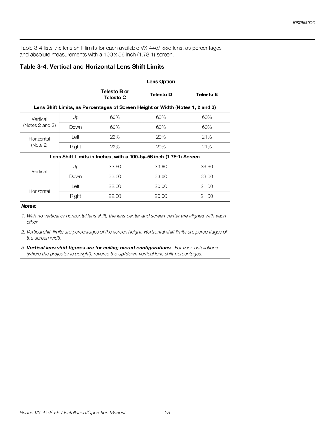 Runco VX-55D, VX-44D operation manual Vertical and Horizontal Lens Shift Limits 