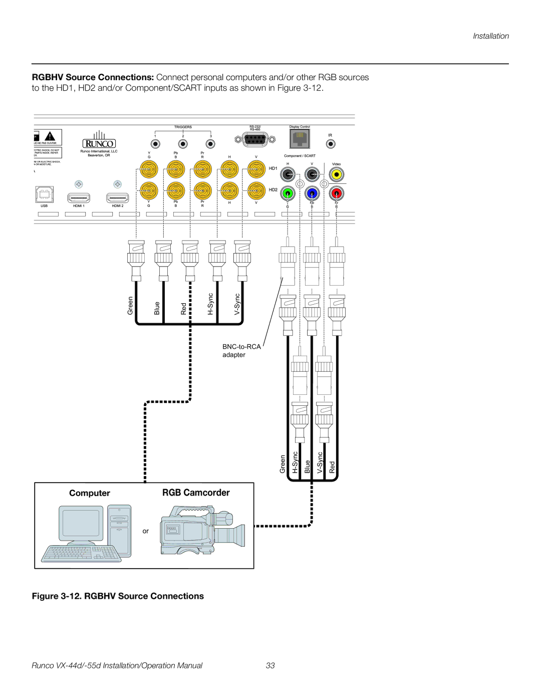 Runco VX-55D, VX-44D operation manual Computer RGB Camcorder, Rgbhv Source Connections 