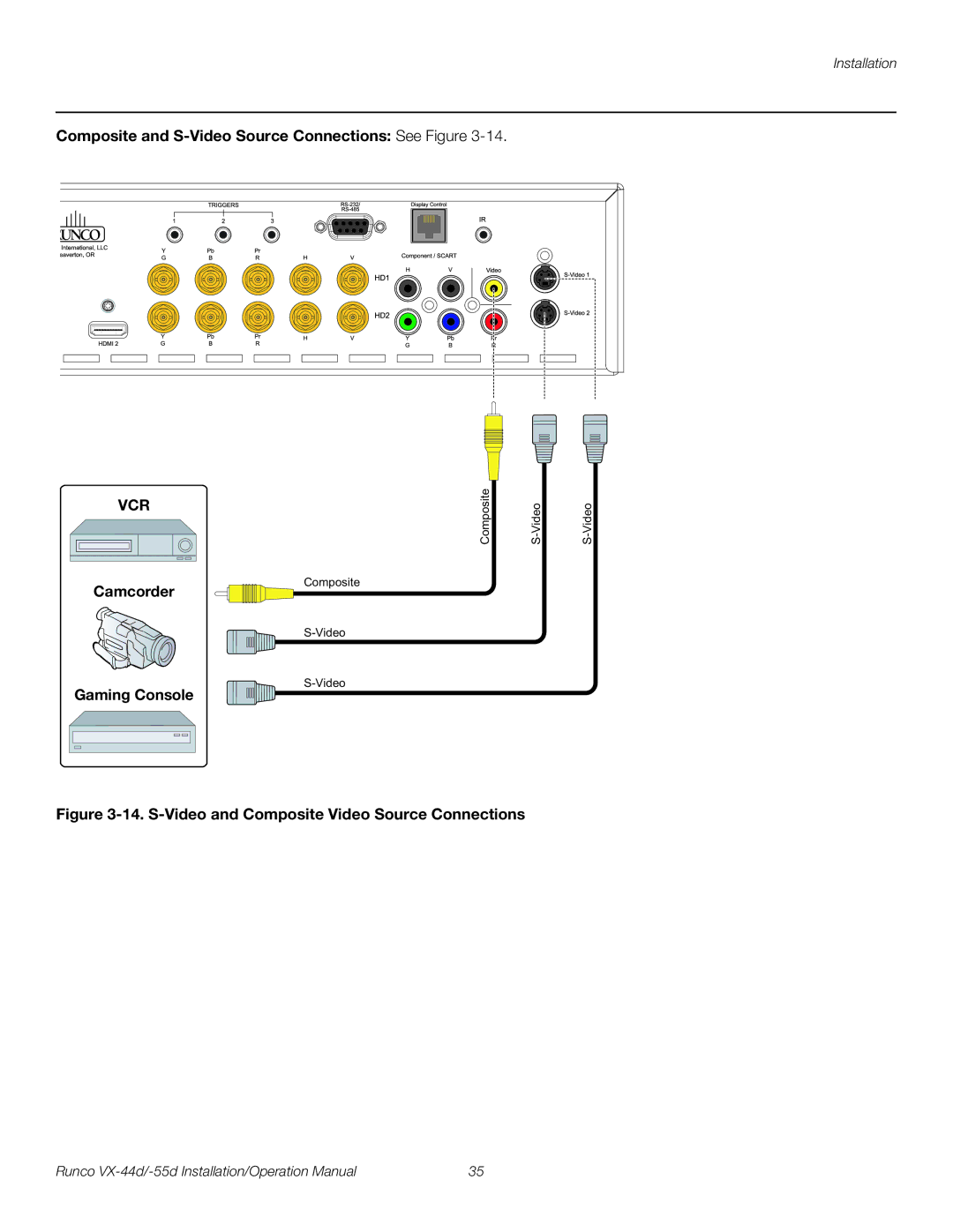 Runco VX-55D, VX-44D operation manual Composite and S-Video Source Connections, Camcorder 
