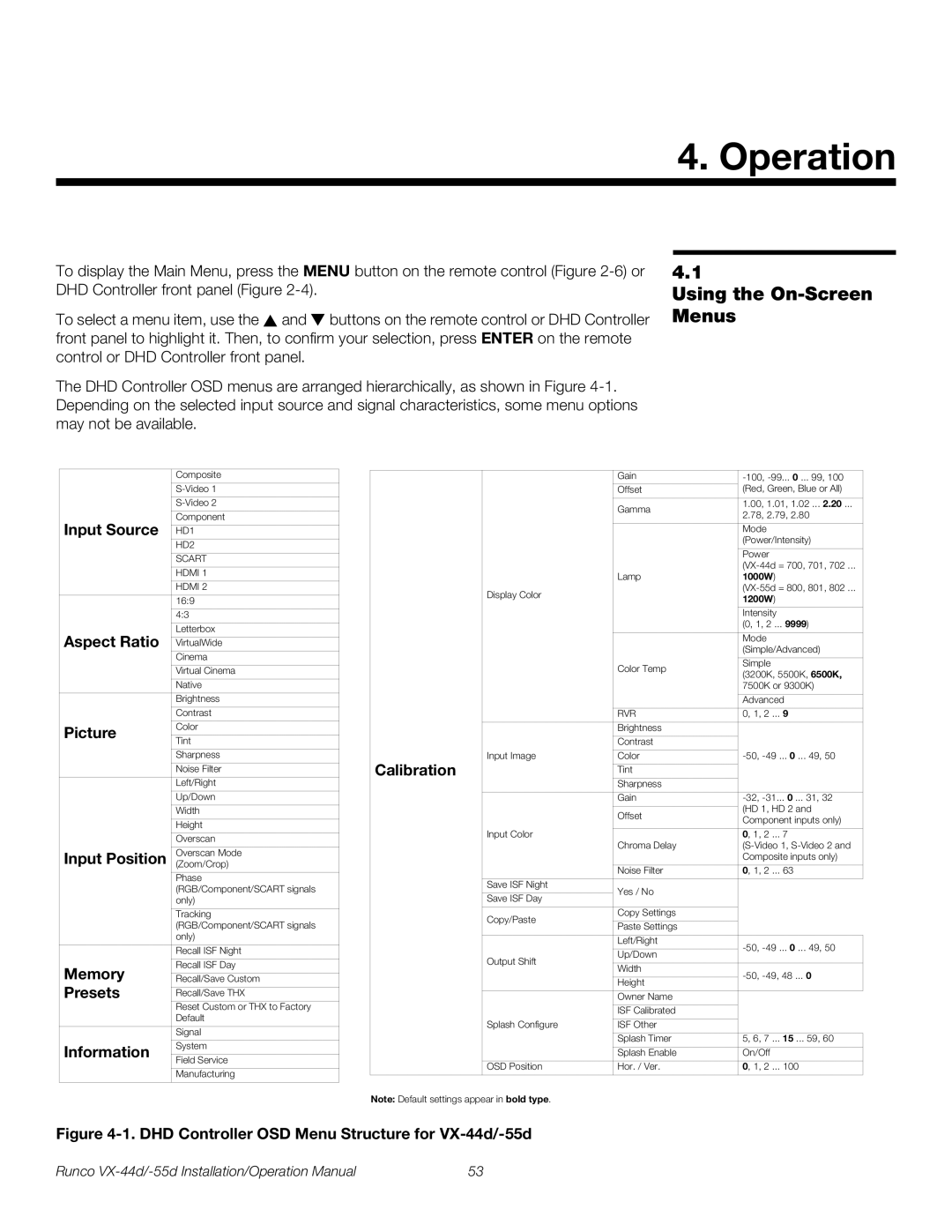 Runco VX-55D, VX-44D operation manual Operation, Using the On-Screen Menus 