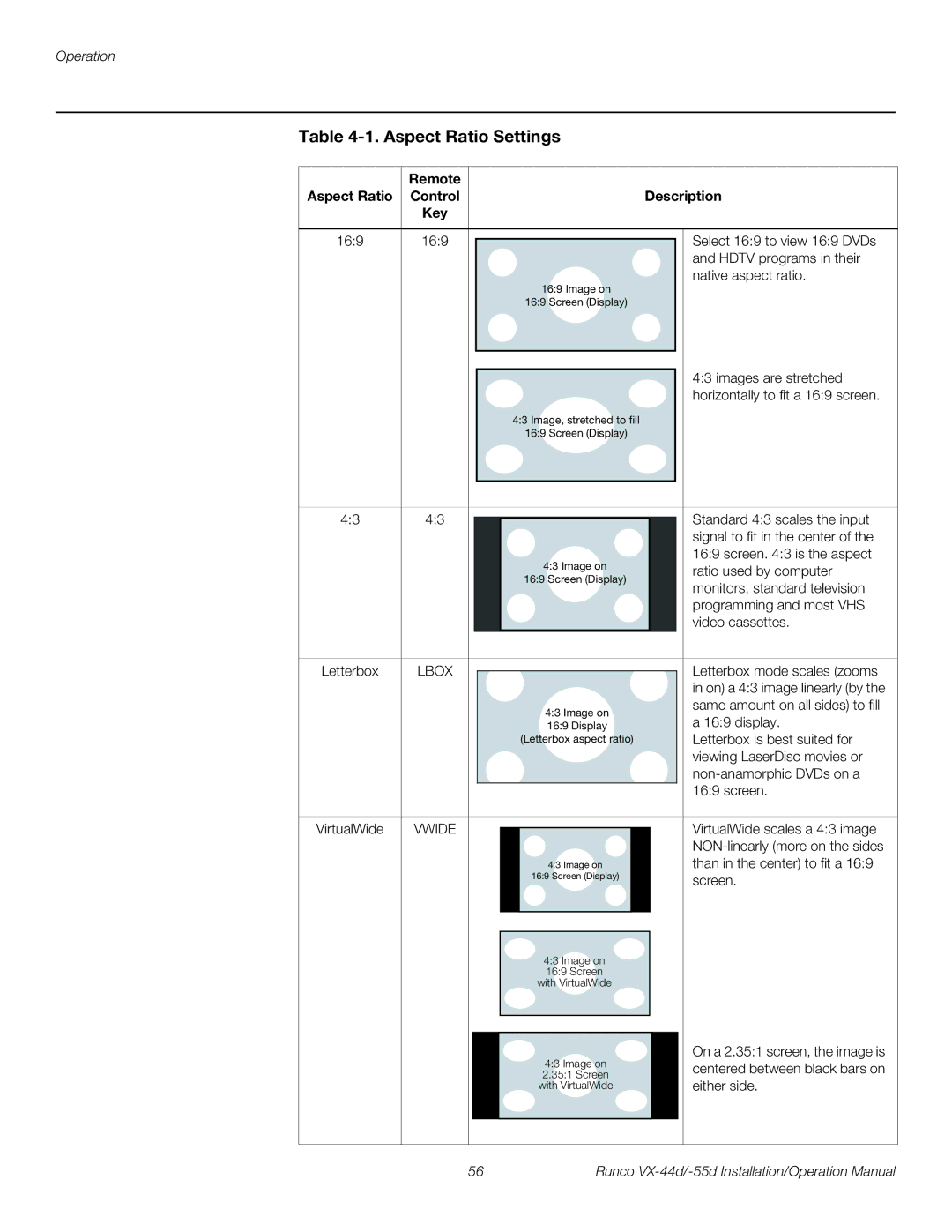 Runco VX-44D, VX-55D Aspect Ratio Settings, Remote Aspect Ratio Control Description Key 169, Select 169 to view 169 DVDs 