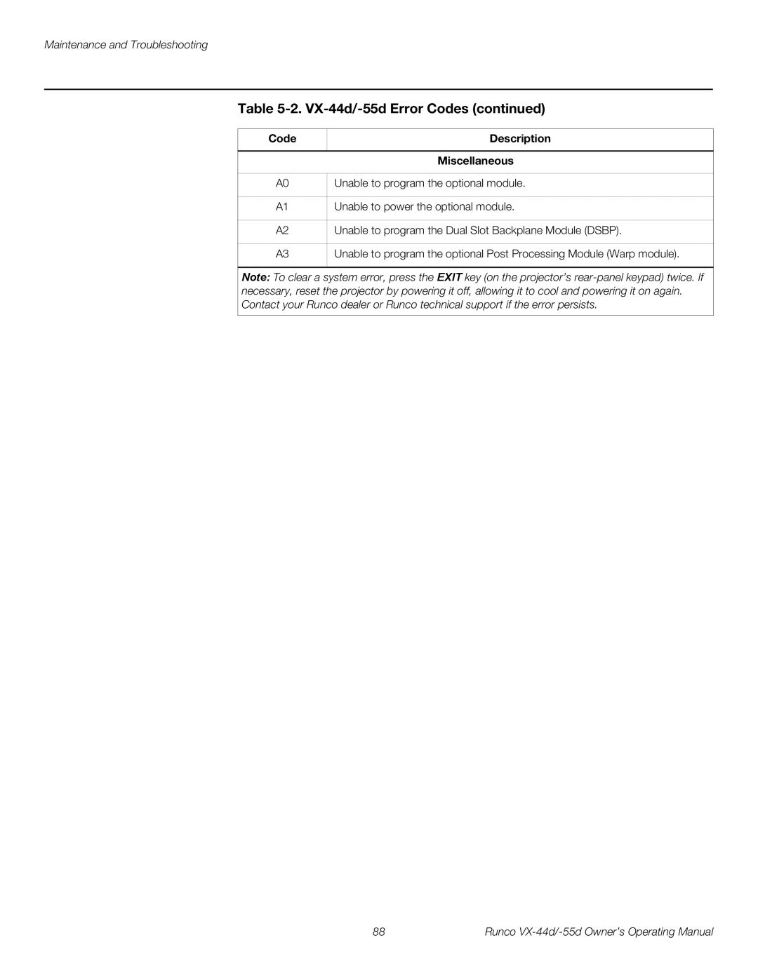 Runco VX-44D, VX-55D manual Code Description Miscellaneous 