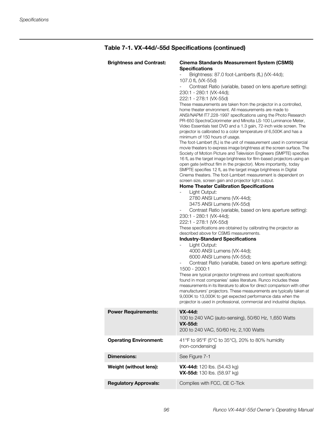 Runco VX-44D, VX-55D Home Theater Calibration Specifications, Industry-Standard Specifications, Power Requirements VX-44d 