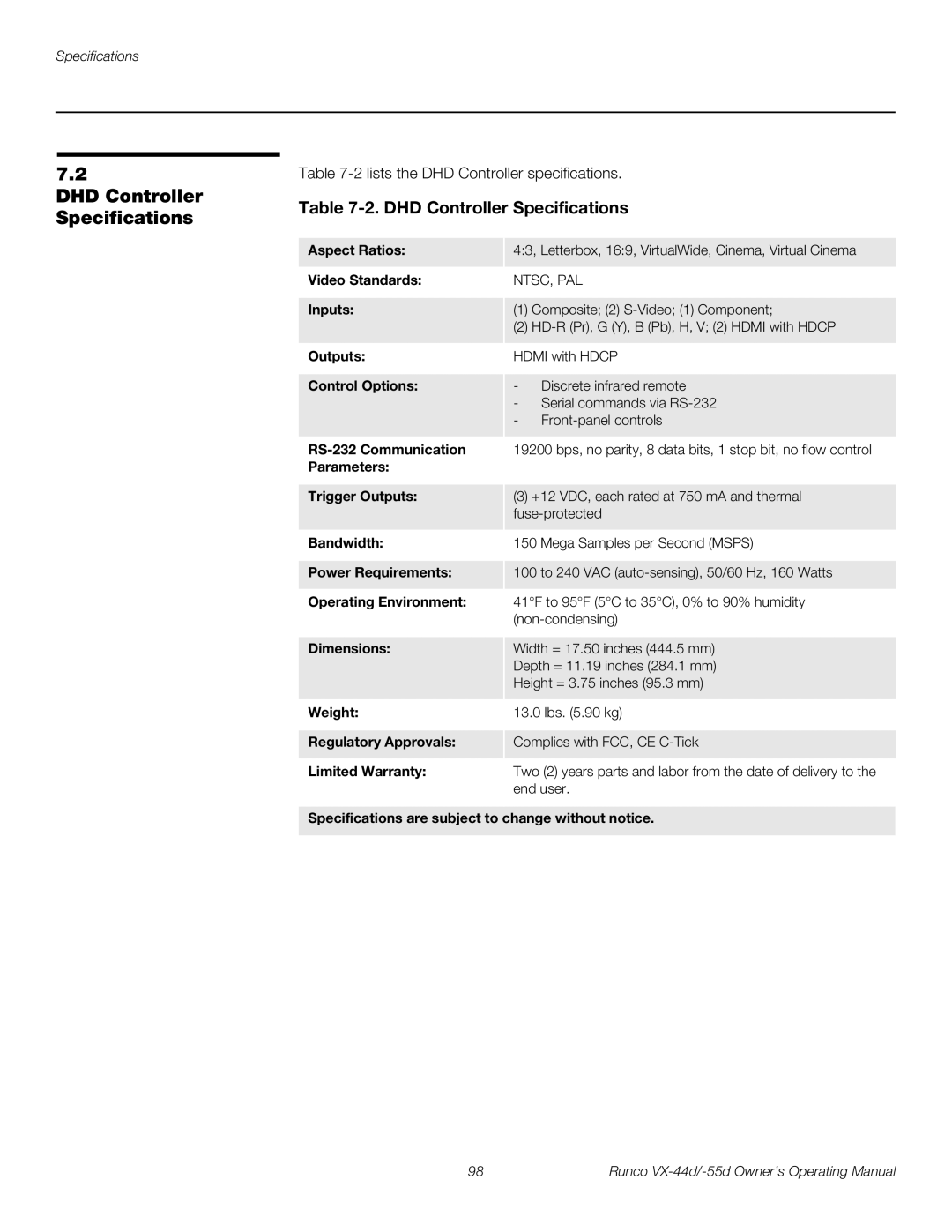 Runco VX-44D, VX-55D manual DHD Controller Specifications 