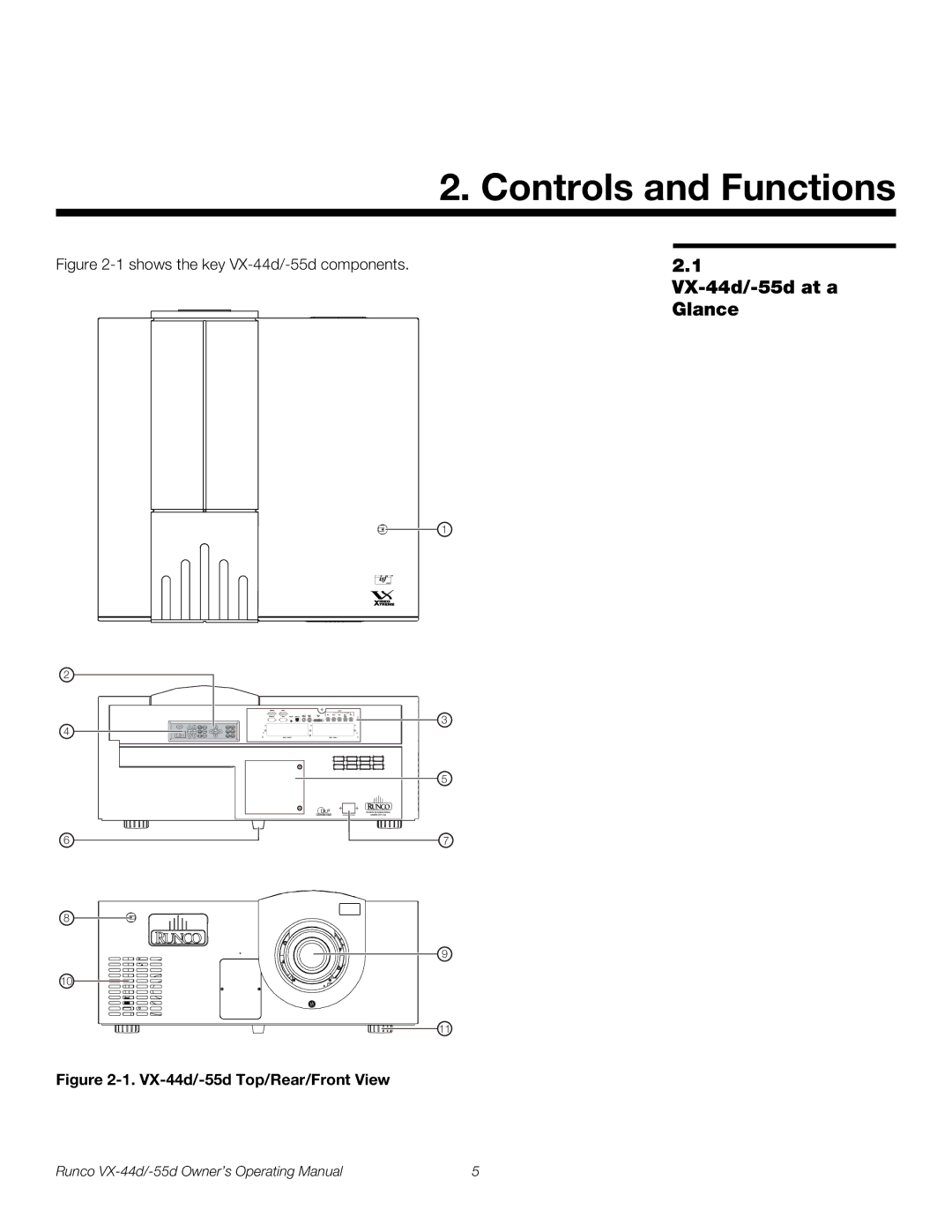 Runco VX-55D, VX-44D manual VX-44d/-55d at a Glance, VX-44d/-55d Top/Rear/Front View 